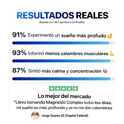Complejo de Magnesio 5 en 1