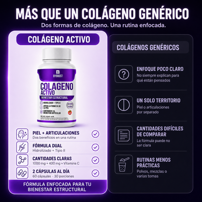 Colágeno Activo | Recuperá tu vitalidad