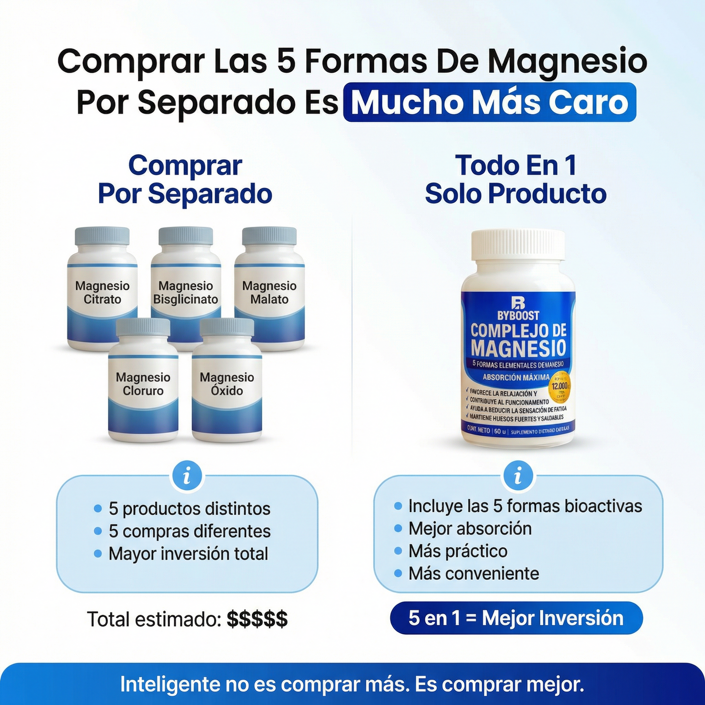 Complejo de Magnesio 5 en 1